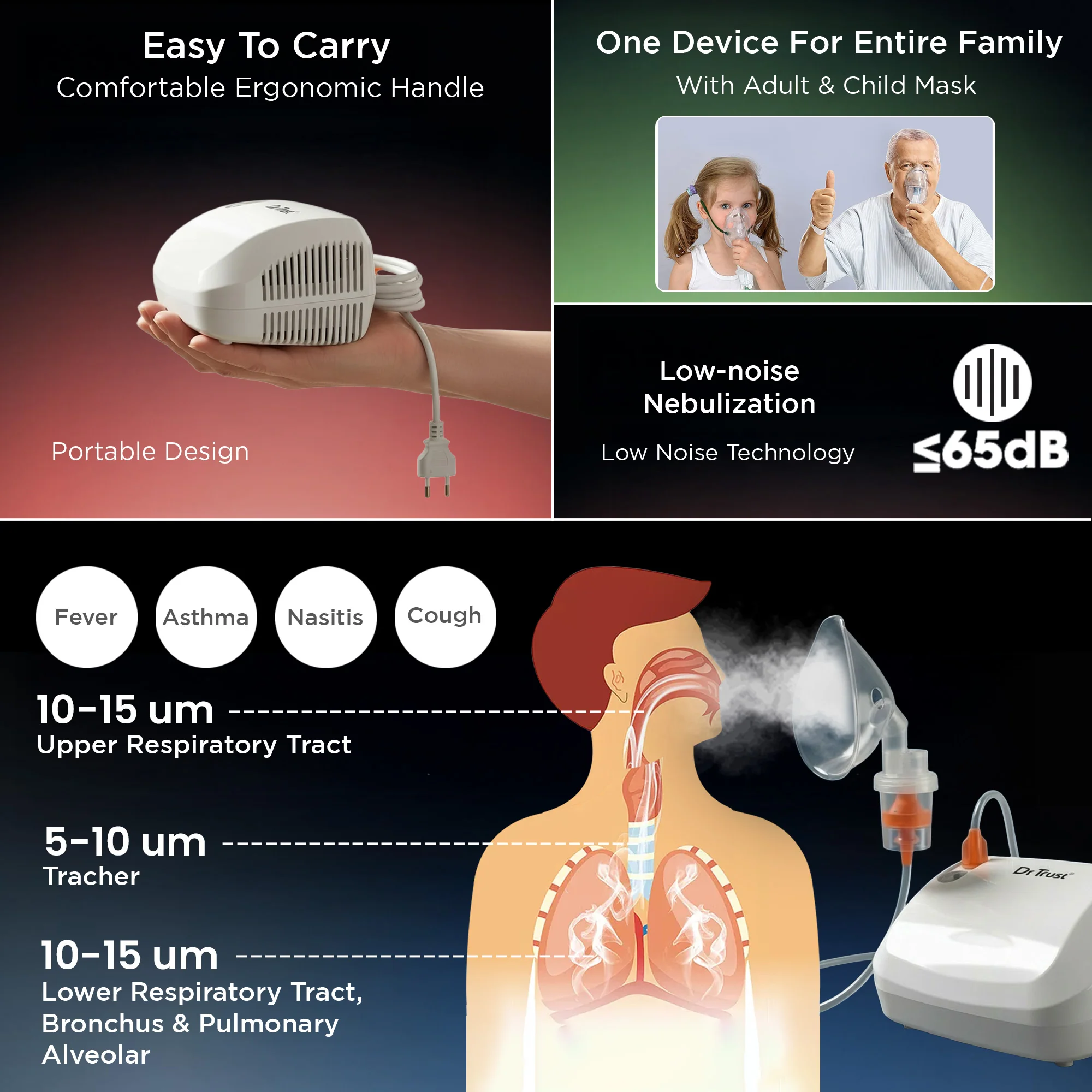 Dr Trust USA 417 AeroCare® Piston Compressor Nebulizer Machine for Adults & Kids Fast & Efficient Nebulization Kit Included Powerful Motor Low Noise - Image 3